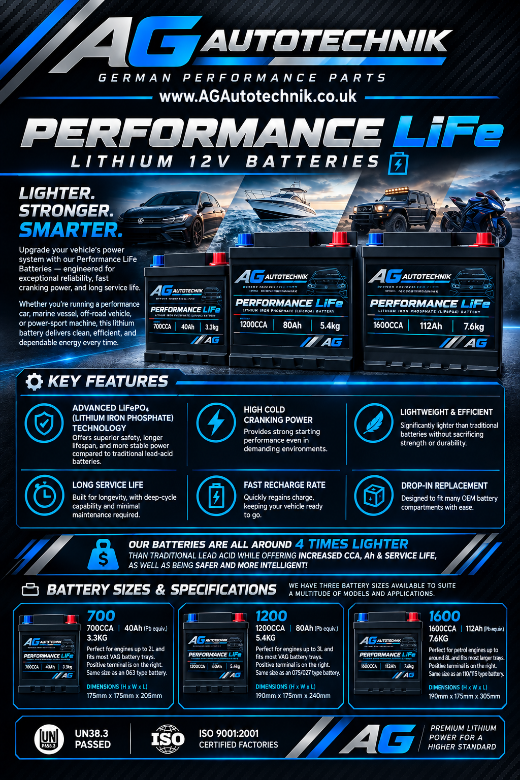 Performance LiFe 12v Lithium Engine Starter Batteries 🔋